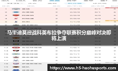 马里迪莫迎战科英布拉争夺联赛积分巅峰对决即将上演